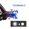 outdoor ultra bright U2 led zoomable headlamp